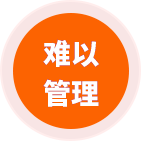 全网营销品牌推广